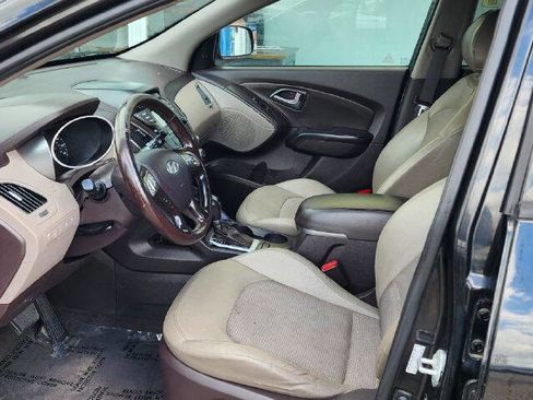 Used 2015 Hyundai Tucson SE AWD/4WD image 9