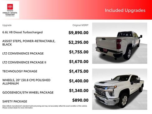 Used 2023 Chevrolet Silverado 2500 LTZ w/ LTZ Convenience Package image 5