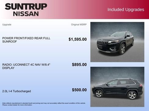 Used 2020 Jeep Cherokee Limited image 2