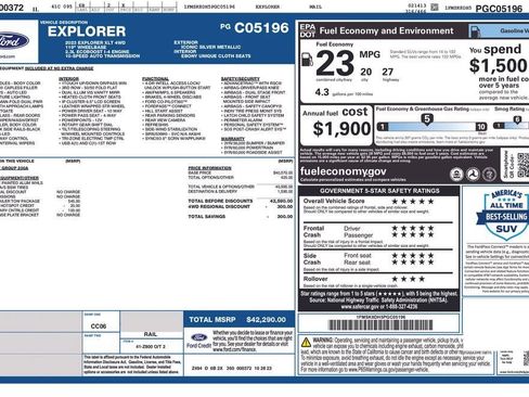 Used 2023 Ford Explorer XLT w/ Class IV Trailer Tow Package AWD/4WD image 34