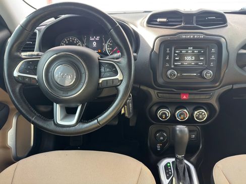 Used 2015 Jeep Renegade Latitude image 20