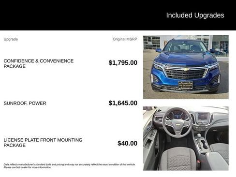 Used 2022 Chevrolet Equinox LT image 7