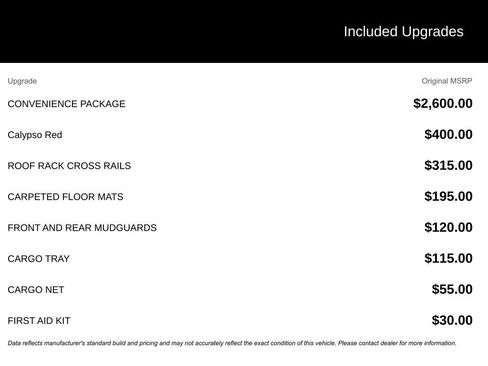Used 2022 Hyundai Tucson SEL w/ Convenience Package AWD/4WD image 4