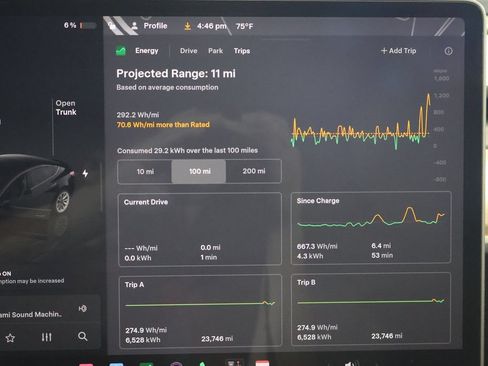 Used 2023 Tesla Model 3 Standard Range RWD image 17