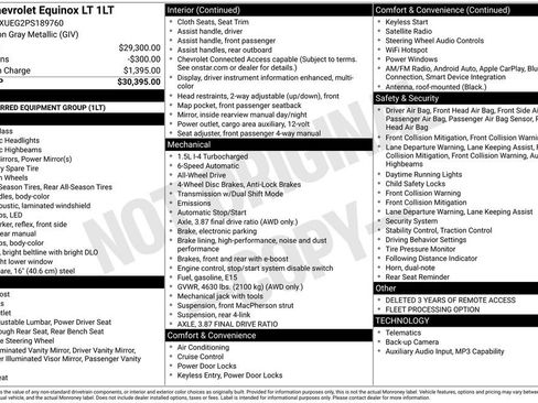 Used 2023 Chevrolet Equinox LT AWD/4WD image 15