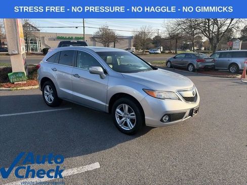 Used 2015 Acura RDX AWD w/ Technology Package image 24