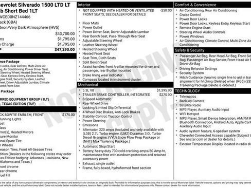 Used 2022 Chevrolet Silverado 1500 LT RWD image 38