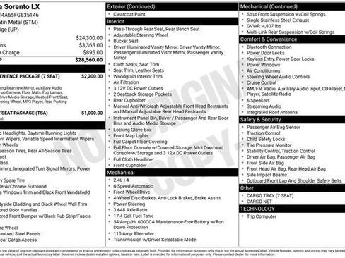 Used 2015 Kia Sorento LX image 27