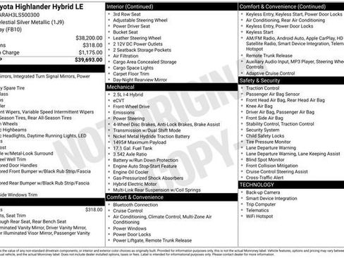 Used 2020 Toyota Highlander LE image 2