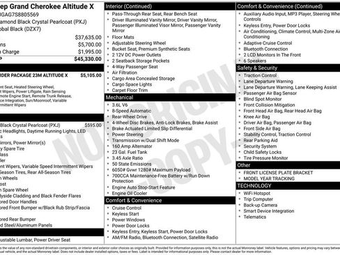 New 2025 Jeep Grand Cherokee Altitude RWD image 21