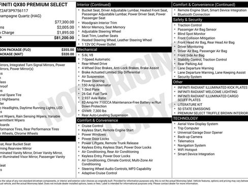 Certified 2023 INFINITI QX80 Premium Select w/ All-Season Package image 31