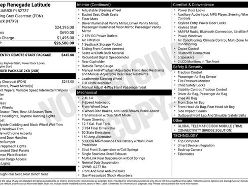 Used 2020 Jeep Renegade Latitude FWD image 4