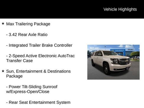 Used 2015 Chevrolet Suburban LTZ image 2
