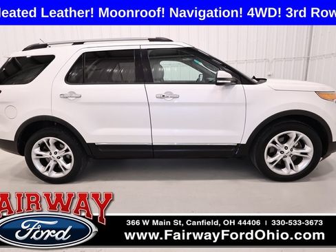 Used 2014 Ford Explorer Limited w/ Equipment Group 301A AWD/4WD image 1