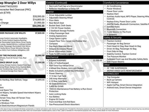New 2026 Jeep Wrangler Sport AWD/4WD image 4