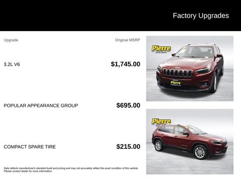 Used 2019 Jeep Cherokee Latitude w/ Popular Appearance Group FWD image 13