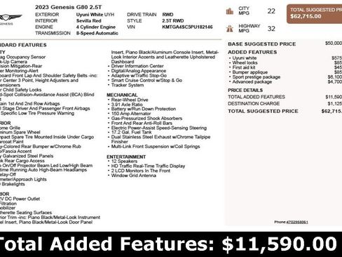 Used 2023 Genesis G80 2.5T w/ Sport Prestige Package image 3