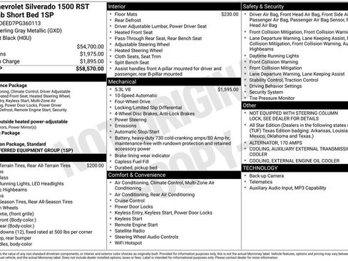 Used 2023 Chevrolet Silverado 1500 RST AWD/4WD image 4