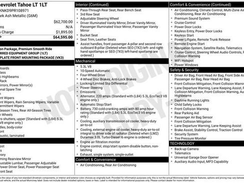 Used 2023 Chevrolet Tahoe LT image 34