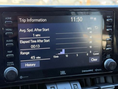 Used 2021 Toyota RAV4 Limited image 41