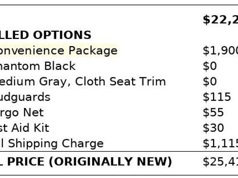 Used 2023 Hyundai Elantra SEL w/ Convenience Package FWD image 4