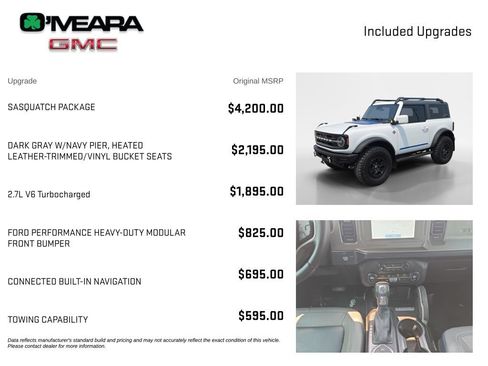 Used 2021 Ford Bronco Outer Banks w/ Sasquatch Package AWD/4WD image 4