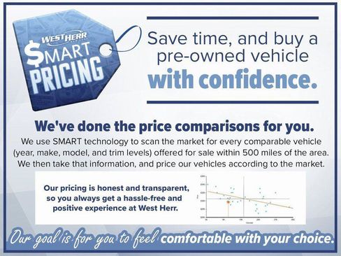 Used 2025 Subaru Forester Sport AWD/4WD image 4