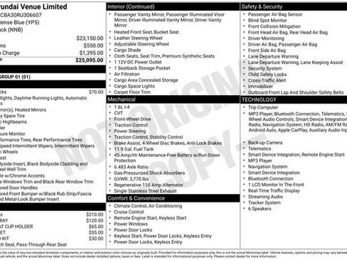 Used 2024 Hyundai Venue Limited FWD image 10