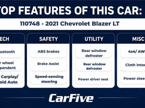 Used 2021 Chevrolet Blazer LT AWD/4WD image 30