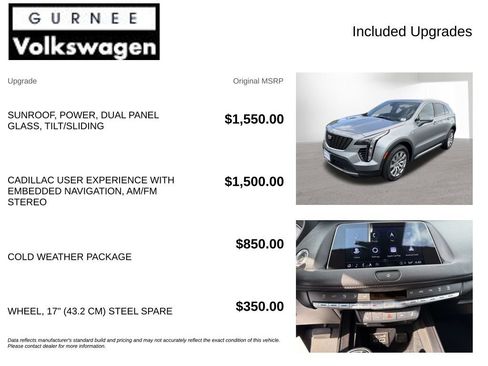 Used 2023 Cadillac XT4 Premium Luxury w/ Cold Weather Package AWD/4WD image 4