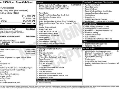 Used 2012 RAM 1500 Sport w/ Sport Premium Group image 16