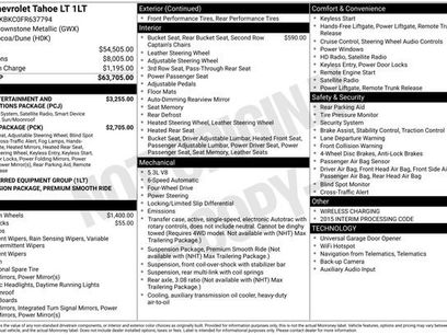 Used 2015 Chevrolet Tahoe LT