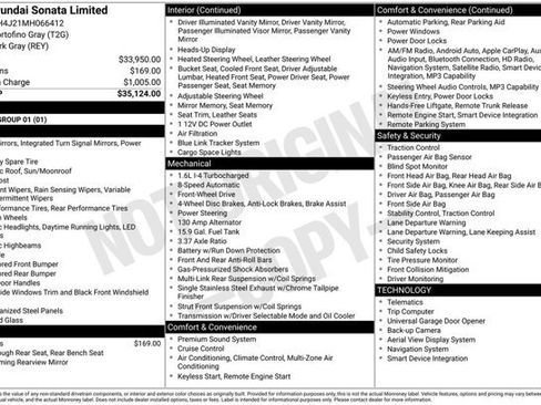 Used 2021 Hyundai Sonata Limited FWD image 2
