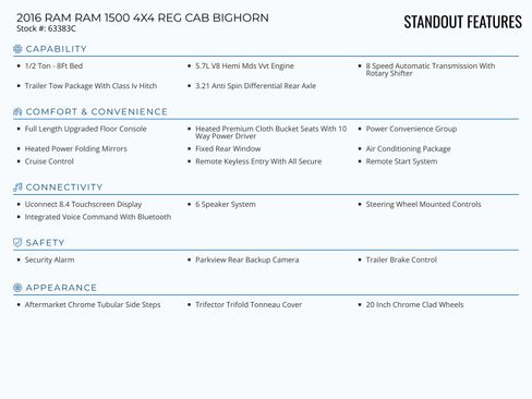 Used 2016 RAM 1500 Big Horn image 3