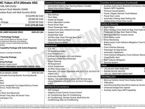 Used 2025 GMC Yukon AT4 Ultimate w/ LPO, Floor Liner Package AWD/4WD image 38