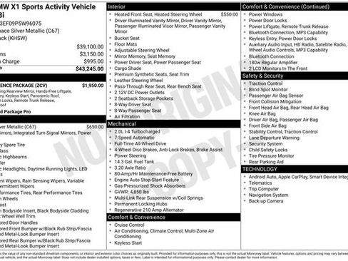 Used 2023 BMW X1 xDrive28i w/ Convenience Package AWD/4WD image 37