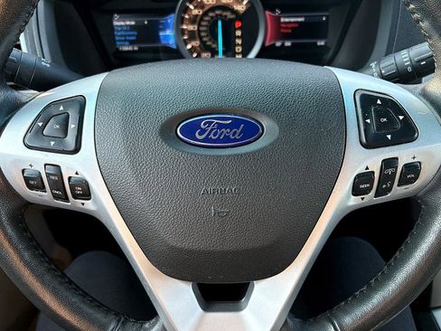 Used 2015 Ford Explorer Limited image 20