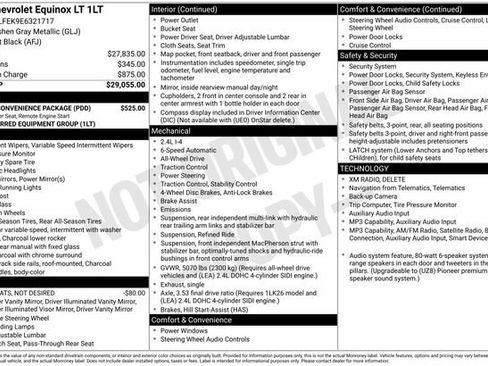 Used 2014 Chevrolet Equinox LT w/ Driver Convenience Package AWD/4WD image 4