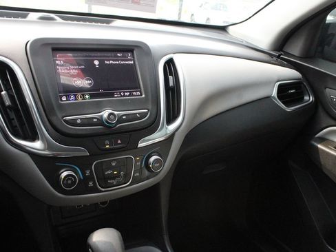 Used 2024 Chevrolet Equinox LS w/ LS Convenience Package AWD/4WD image 25