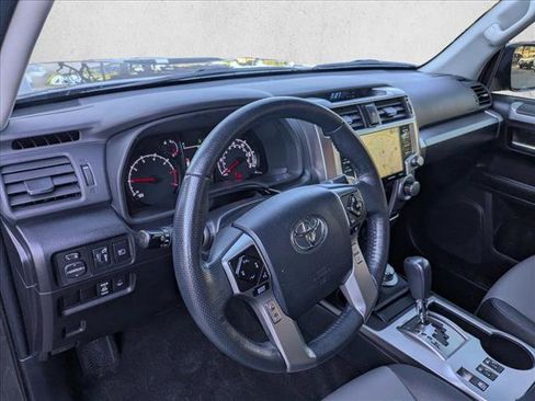Used 2023 Toyota 4Runner SR5 Premium w/ Moonroof Package AWD/4WD image 15