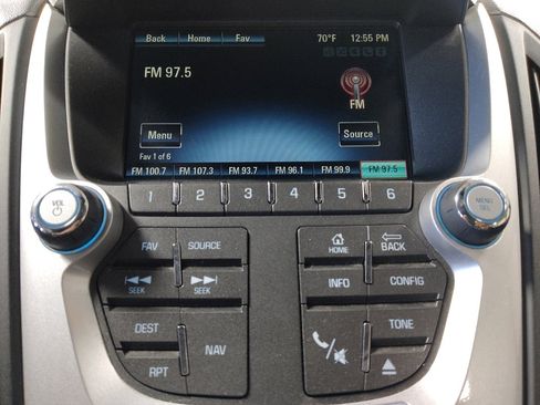 Used 2015 Chevrolet Equinox LTZ FWD image 25