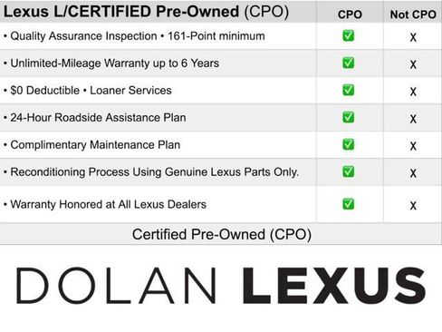 Used 2026 Lexus NX 450h+ AWD w/ Luxury Package image 13