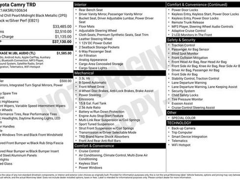 Used 2024 Toyota Camry TRD w/ TRD Package w/JBL Audio image 29