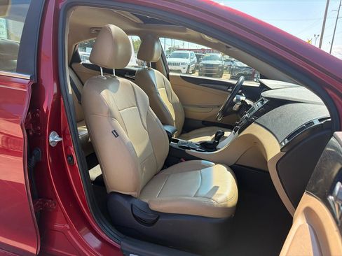 Used 2014 Hyundai Sonata Limited FWD image 25