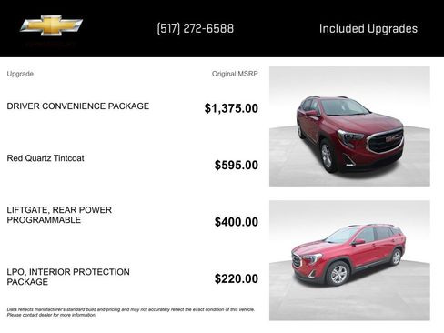 Used 2020 GMC Terrain SLE w/ Driver Convenience Package FWD image 15