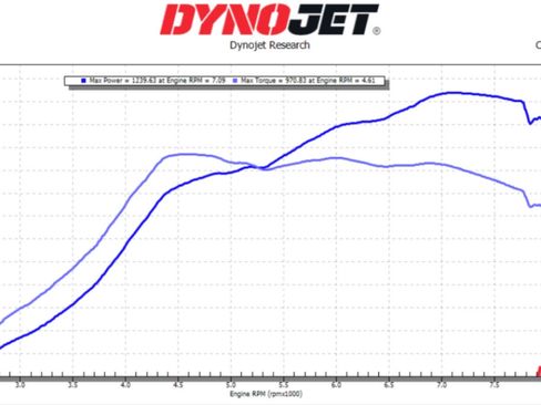 Used 2014 Nissan GT-R Black Edition image 32