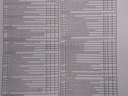 Certified 2023 Nissan Kicks SV image 5