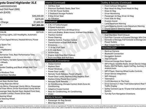 Used 2025 Toyota Grand Highlander AWD image 19