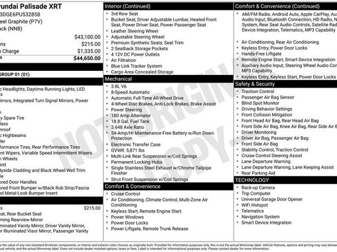 Used 2023 Hyundai Palisade XRT image 25