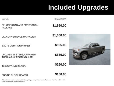 New 2026 Chevrolet Silverado 1500 LTZ image 5